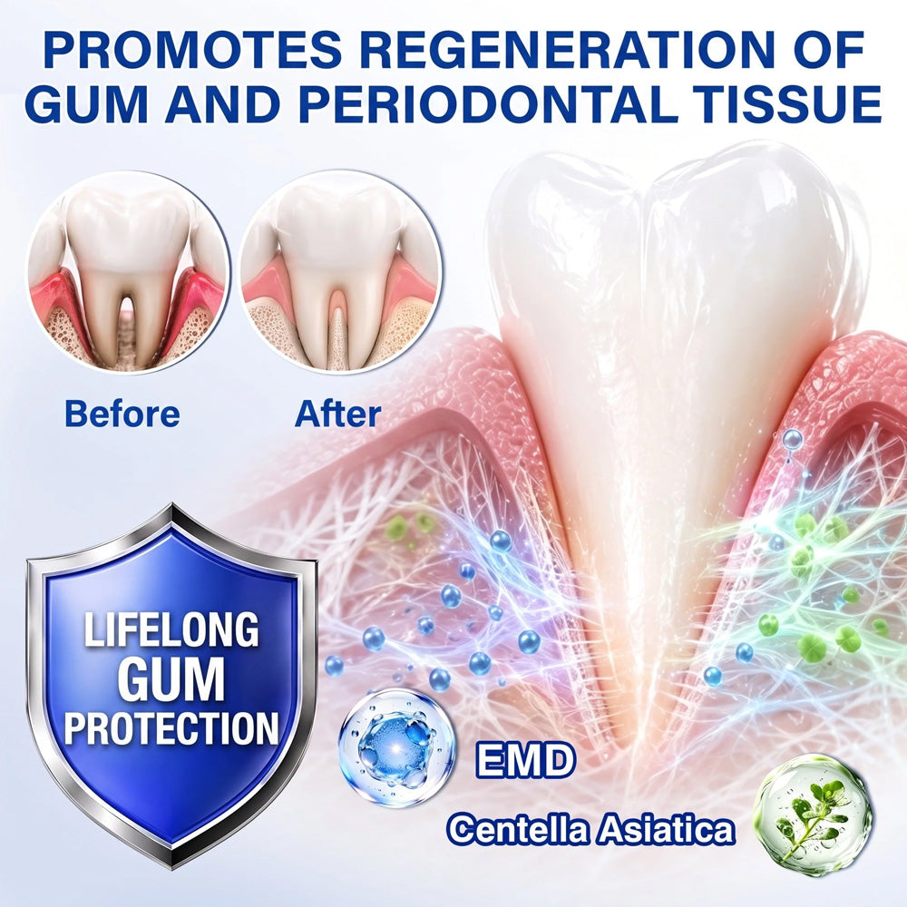 🦷𝑷𝒖𝒓𝒆𝒍𝒐𝒓𝒂® GumRevive periodontal repair gel