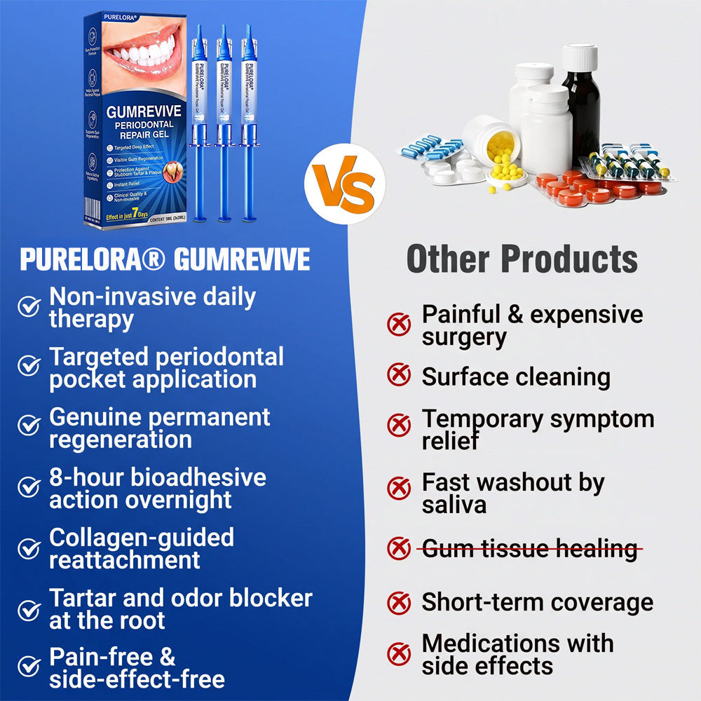 🦷𝑷𝒖𝒓𝒆𝒍𝒐𝒓𝒂® GumRevive periodontal repair gel
