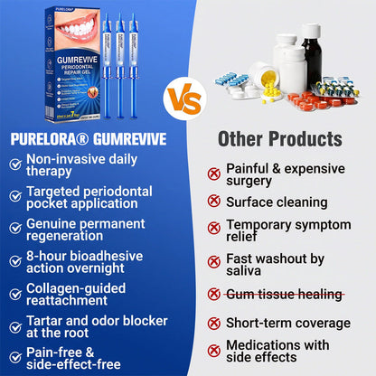 🦷𝑷𝒖𝒓𝒆𝒍𝒐𝒓𝒂® GumRevive periodontal repair gel