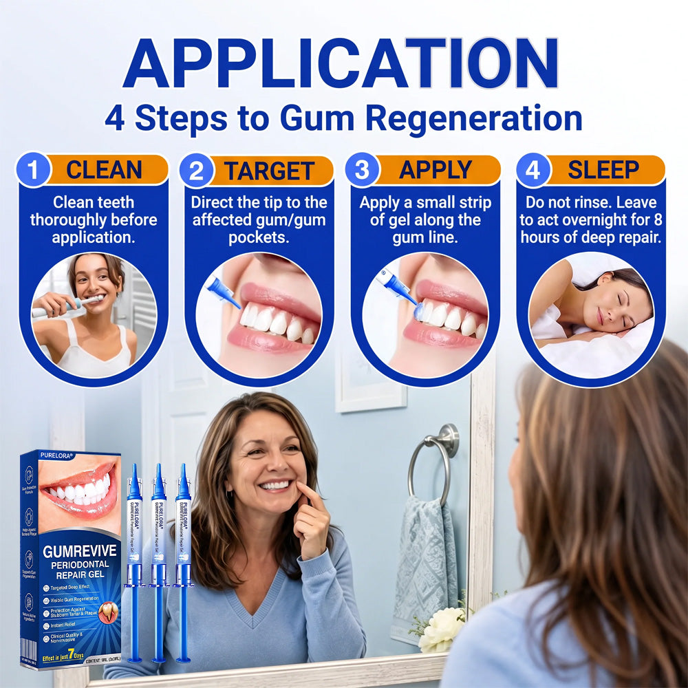 🦷𝑷𝒖𝒓𝒆𝒍𝒐𝒓𝒂® GumRevive periodontal repair gel