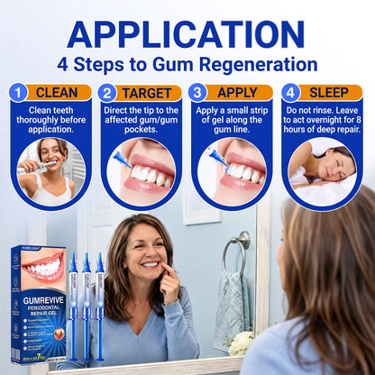 🦷𝑷𝒖𝒓𝒆𝒍𝒐𝒓𝒂® GumRevive periodontal repair gel