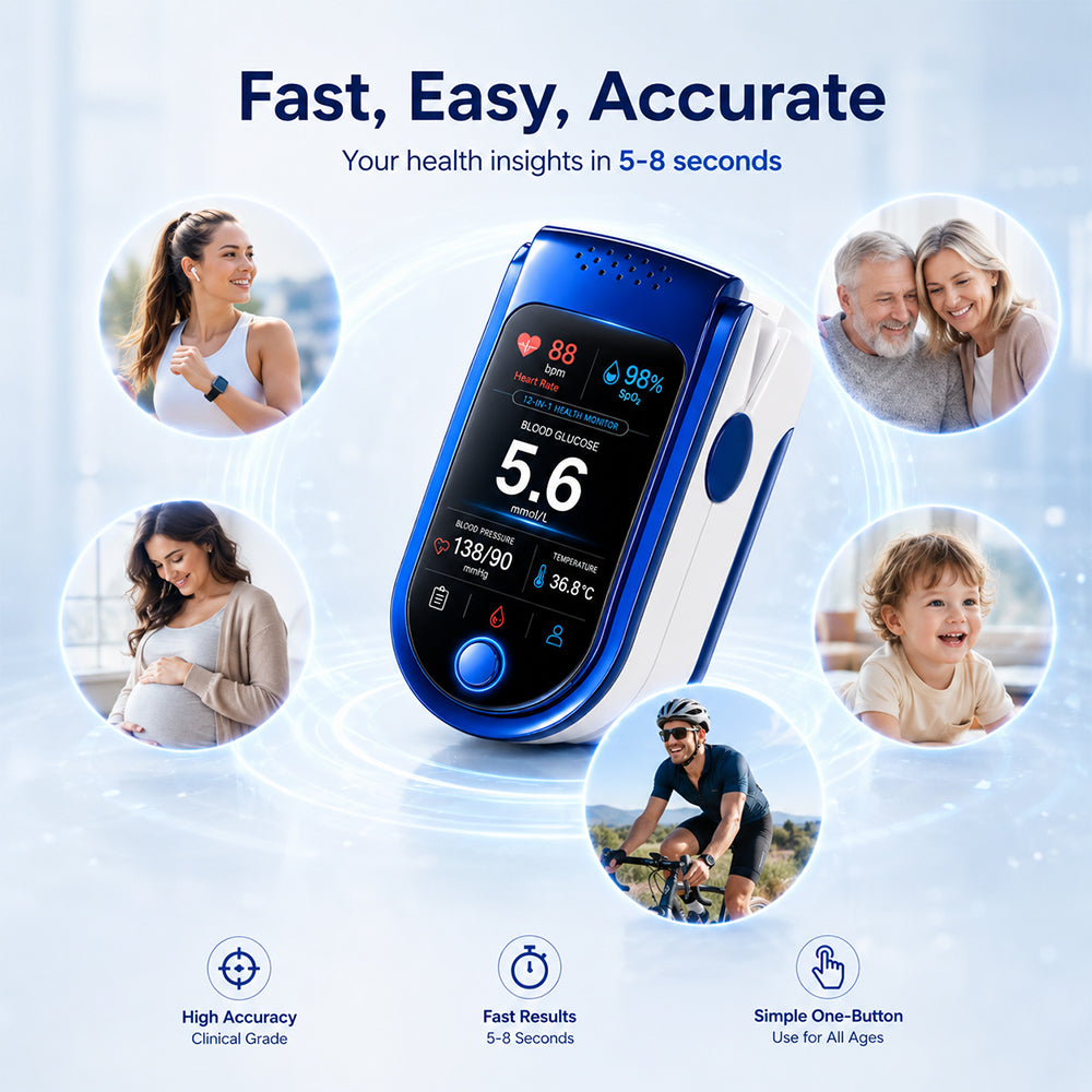 Glucose Health Monitor – Needle-Free Fingertip Health Tracking