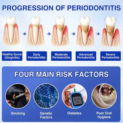 🦷𝑷𝒖𝒓𝒆𝒍𝒐𝒓𝒂® GumRevive periodontal repair gel