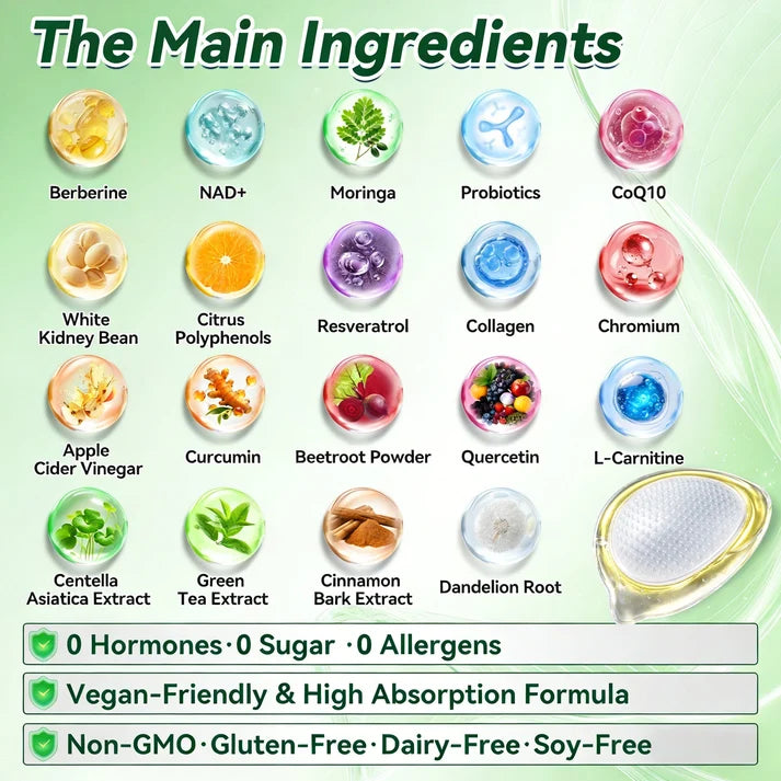 Daily Slim Patch — Melt Fat, Boost Metabolism!